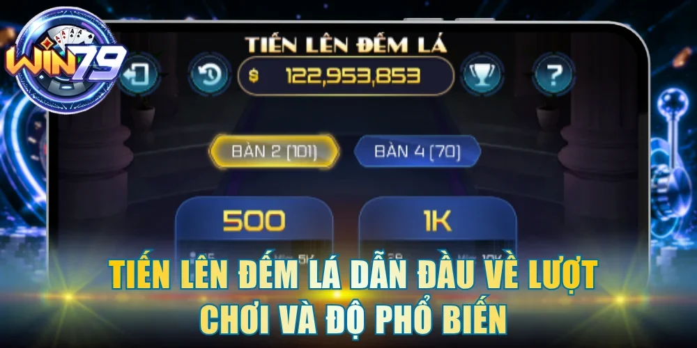 Tiến lên đếm lá dẫn đầu về lượt chơi và độ phổ biến