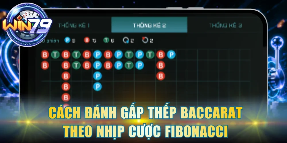 Cách đánh gấp thếp baccarat theo nhịp cược Fibonacci