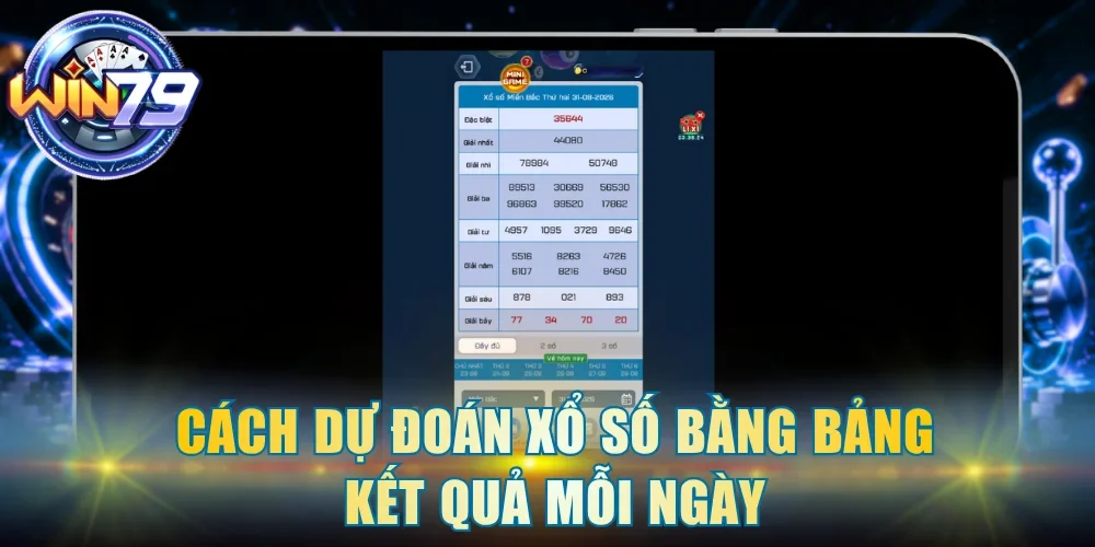 Cách dự đoán xổ số bằng bảng kết quả mỗi ngày
