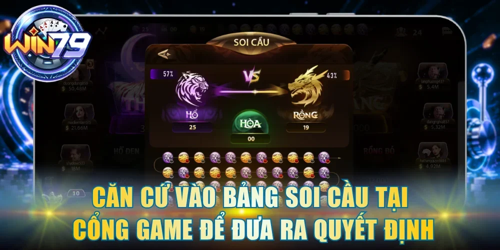 Căn cứ vào bảng soi cầu tại cổng game để đưa ra quyết định