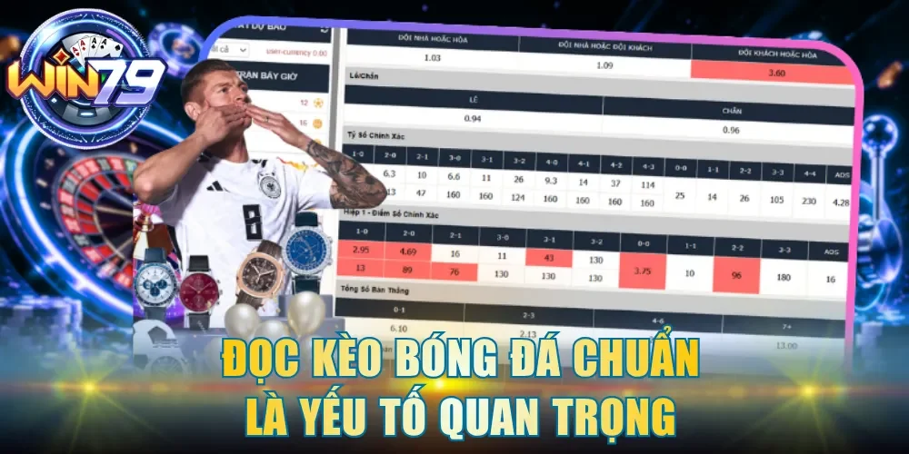 Đọc kèo bóng đá chuẩn là yếu tố quan trọng