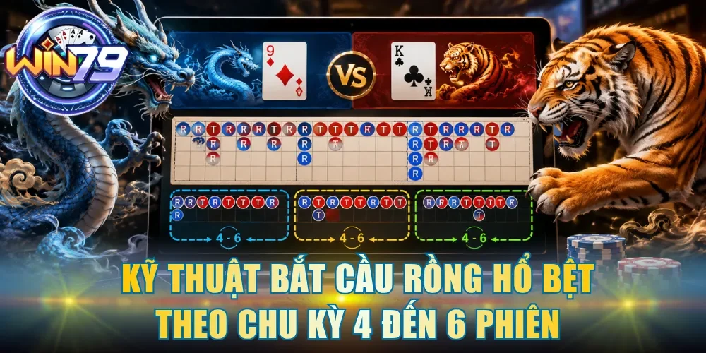 Kỹ thuật bắt cầu Rồng Hổ bệt theo chu kỳ 4 đến 6 phiên 