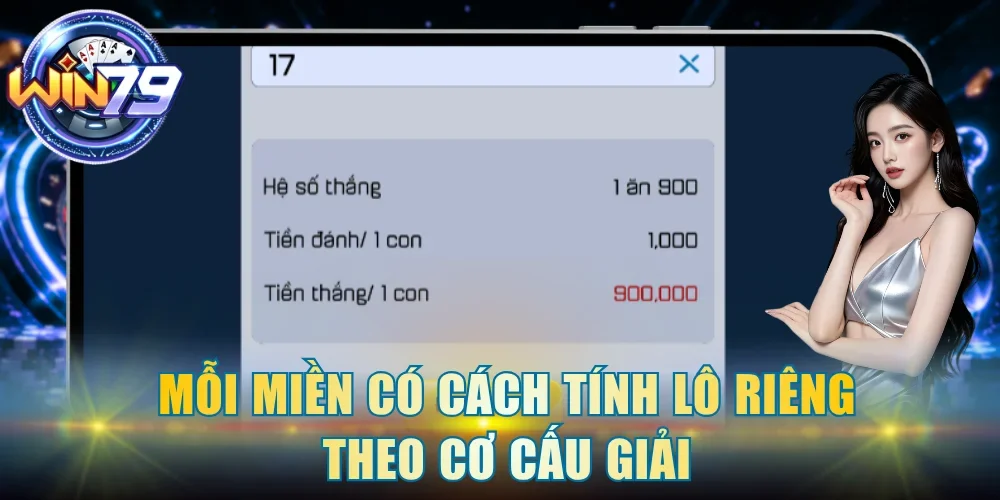 Mỗi miền có cách tính lô riêng theo cơ cấu giải