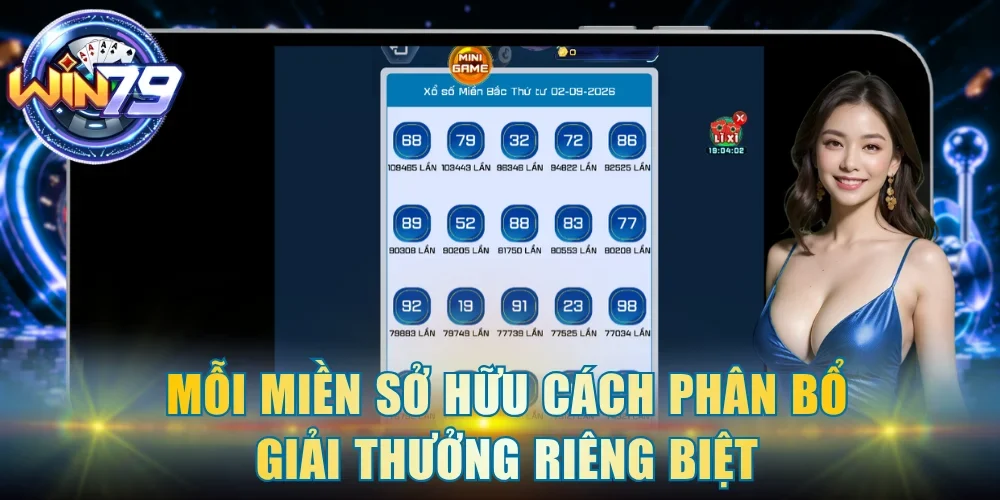 Mỗi miền sở hữu cách phân bổ giải thưởng riêng biệt
