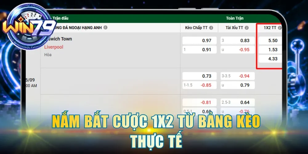 Nắm bắt cược 1x2 từ bảng kèo thực tế