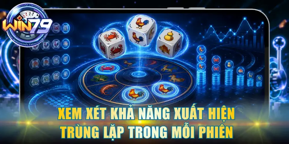 Xem xét khả năng xuất hiện trùng lặp trong mỗi phiên